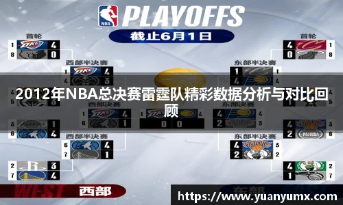 2012年NBA总决赛雷霆队精彩数据分析与对比回顾