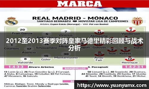 2012至2013赛季对阵皇家马德里精彩回顾与战术分析